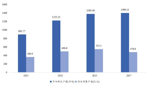 油价跌入负值，疫情的连锁反应还有多少？ | 国君周知