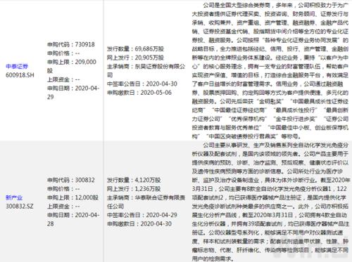 本周操盘攻略：新三板重大变革来袭，高景气行业望贯穿二季度