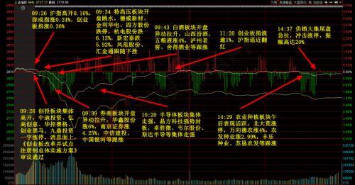 A股：生态巨变，留给“打板客”的时间不多了……
