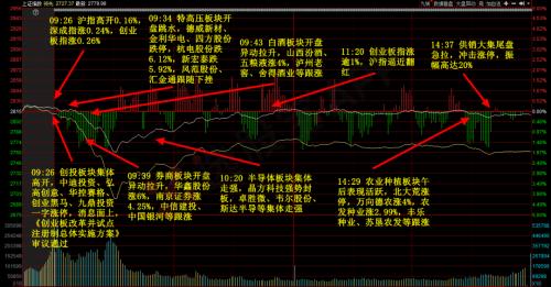 A股：生态巨变，留给“打板客”的时间不多了……