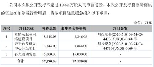 紧锣密鼓！精选层首批受理4家企业来了，监管一天内完成审查！业内预计3季度开板