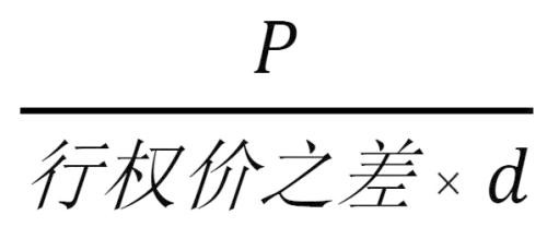 如何寻找期权市场中的隐含标的价格