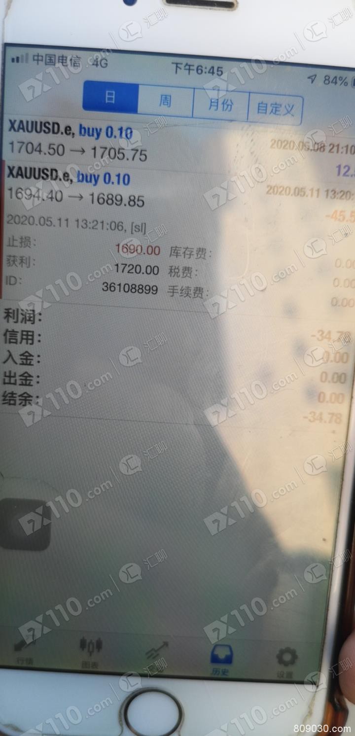 鼎展国际平台人为后台操作行情，本人深受其害！