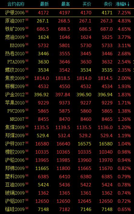 图片0