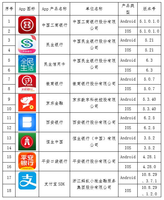 图片0