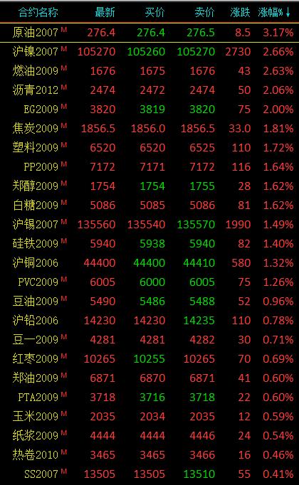 图片0