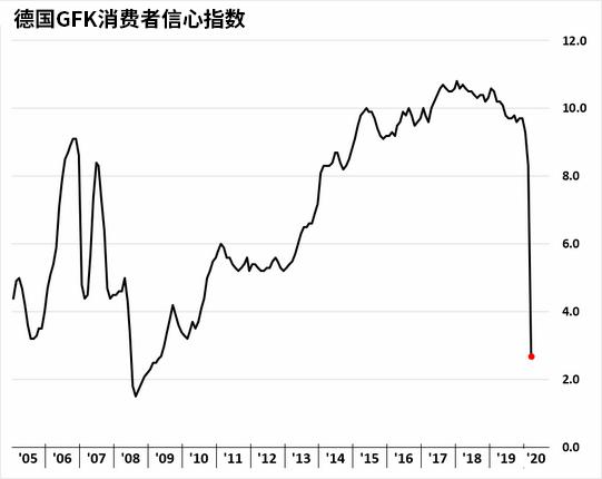 月金银报告：金价7年新高后