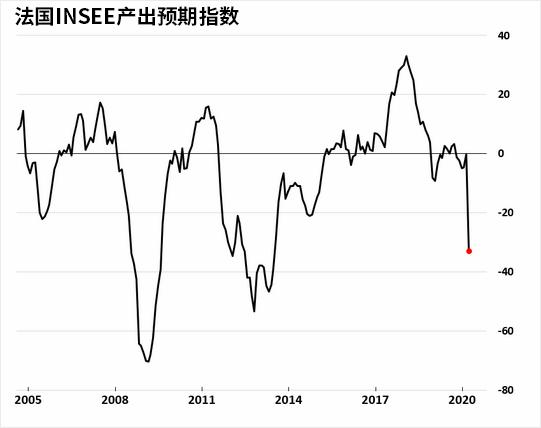 月金银报告：金价7年新高后