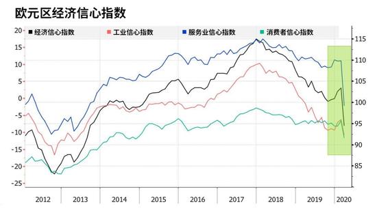 月金银报告：金价7年新高后