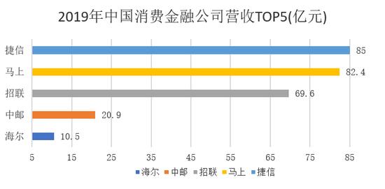 从中国银行原油宝事件看金融创新的挑战