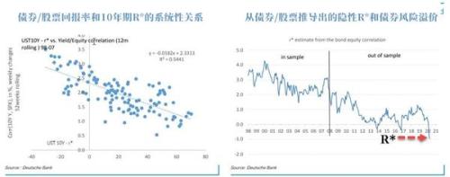 一个月内恐有大浩劫 美联储有个3.3万亿美元的阴谋 