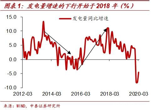 中泰证券梁中华：利率债和黄金类资产牛市或远未结束