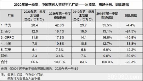 华为概念股发飙！美国在5G方面“认怂”了？背后还有这个原因