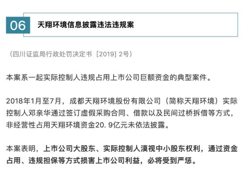 20起典型违法案例！被证监会集中曝光了