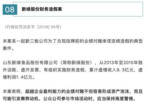 20起典型违法案例！被证监会集中曝光了