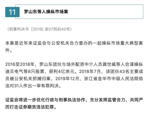 20起典型违法案例！被证监会集中曝光了