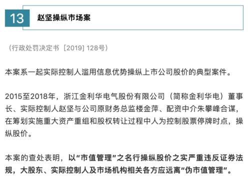 20起典型违法案例！被证监会集中曝光了