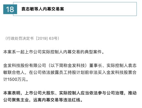 20起典型违法案例！被证监会集中曝光了