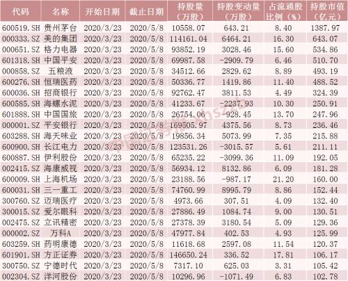 资金想法很清楚！汽车零部件板块多股涨停，家电、通信、水泥股走强