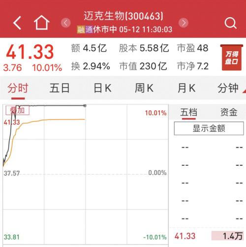 10天内全员核酸筛查！武汉发出紧急通知，A股相关板块闻风而动