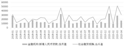 利空出尽  期债将企稳