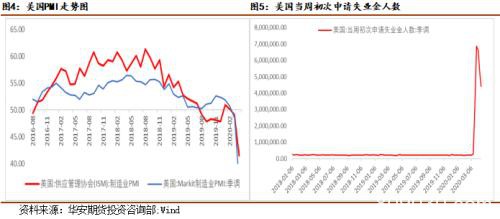 全球经济增长面临困境 需求疲软难以支撑铜价