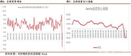 全球经济增长面临困境 需求疲软难以支撑铜价