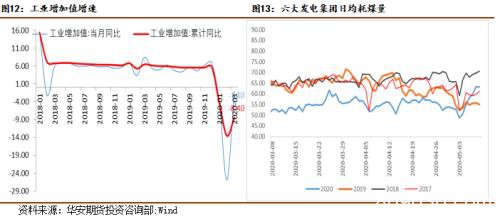 全球经济增长面临困境 需求疲软难以支撑铜价