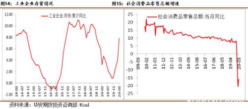 全球经济增长面临困境 需求疲软难以支撑铜价