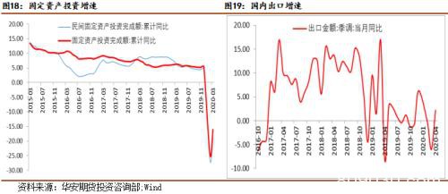 全球经济增长面临困境 需求疲软难以支撑铜价