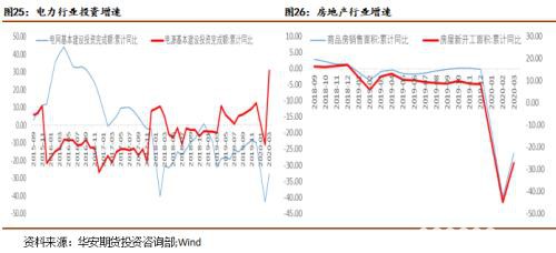 全球经济增长面临困境 需求疲软难以支撑铜价