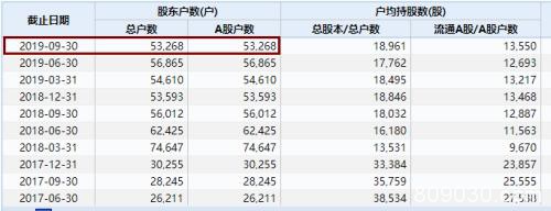 28万股民难眠！两股拉响退市警报 连续10日低于1元