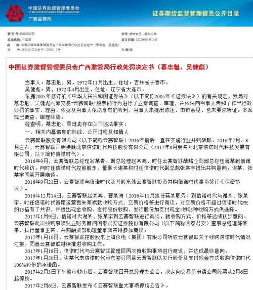 奇葩内幕交易曝光：“精准潜伏”反吃“闷棍” “割肉”百万还遭罚款！