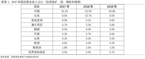 OMG！镍豆交割放开，套利机会来咯~~~（文末附镍豆品牌生产商简介）