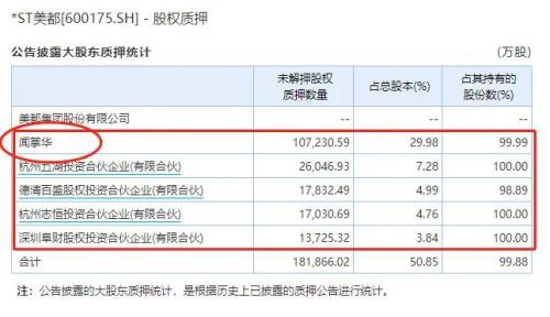 13万股民惨了！又一股铁定退市 连拉8涨停也没用！