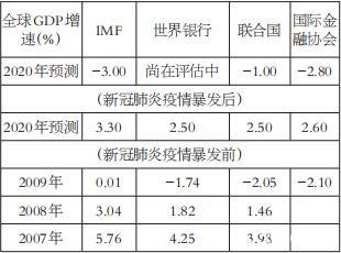 沪铜  短期下行压力较大