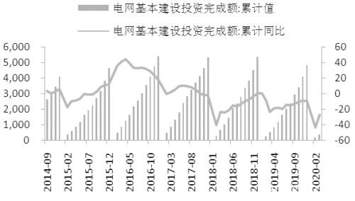 沪铜  短期下行压力较大