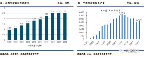 【品种专题】“一盔”难求，带动苯乙烯价格上涨？