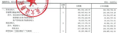 英大证券获22.75亿增资，战略转型快马加鞭，能源特色券商雏形已现？