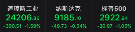 特朗普在吃“神药” 拼多多市值一度超两个万科！新股“大肉签”来了 5个涨停赚超10万