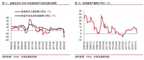 【中信证券商品策略】铁矿行业专题报告：长周期价格中枢下移，关注二季度结构性机会