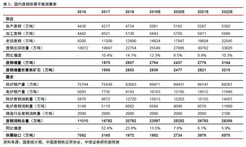 【中信证券商品策略】铁矿行业专题报告：长周期价格中枢下移，关注二季度结构性机会