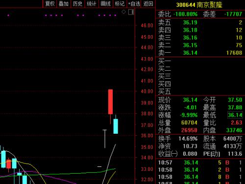 头盔概念瞬间熄火！多家公司连夜“澄清”，公安部也出手了......