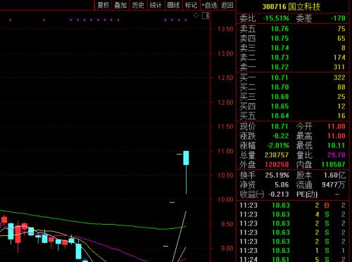 头盔概念瞬间熄火！多家公司连夜“澄清”，公安部也出手了......