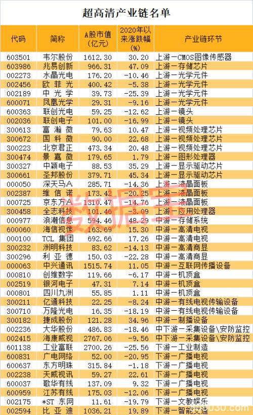 沪镍期货疑似出现乌龙指 突然跳水跌停！两部门透露4万亿大风向 华为已提前布局