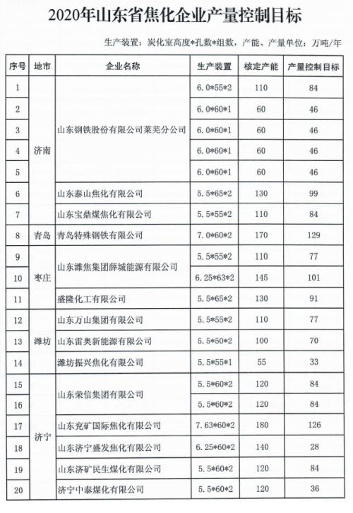 这个周末不平静！特朗普又“找茬”，美军轰炸机“挑衅”俄罗斯，中国证监会发话：坚决反对将证券监管政治化