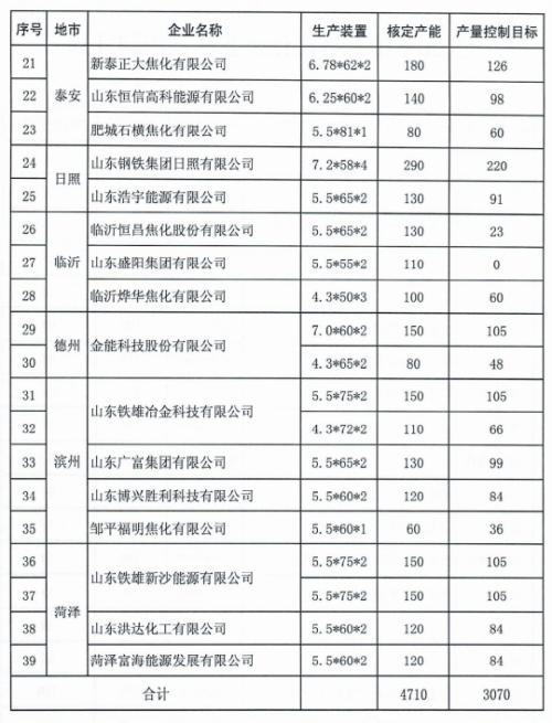 这个周末不平静！特朗普又“找茬”，美军轰炸机“挑衅”俄罗斯，中国证监会发话：坚决反对将证券监管政治化