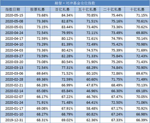 沪指逼近2800点，这板块一大波股票冲击历史新高，调整行情如何应对？