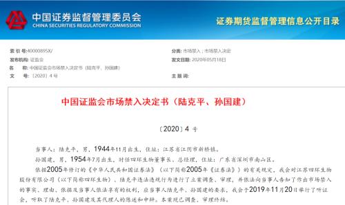 看呆！76岁资本大佬“坐庄”5年，竟巨亏10个亿！还被证监会终身禁入，罚了2700多万…