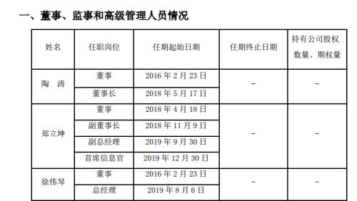 不到一年，这家券商又换帅！80后接任总经理一职，这家互联网券商有何新招式？